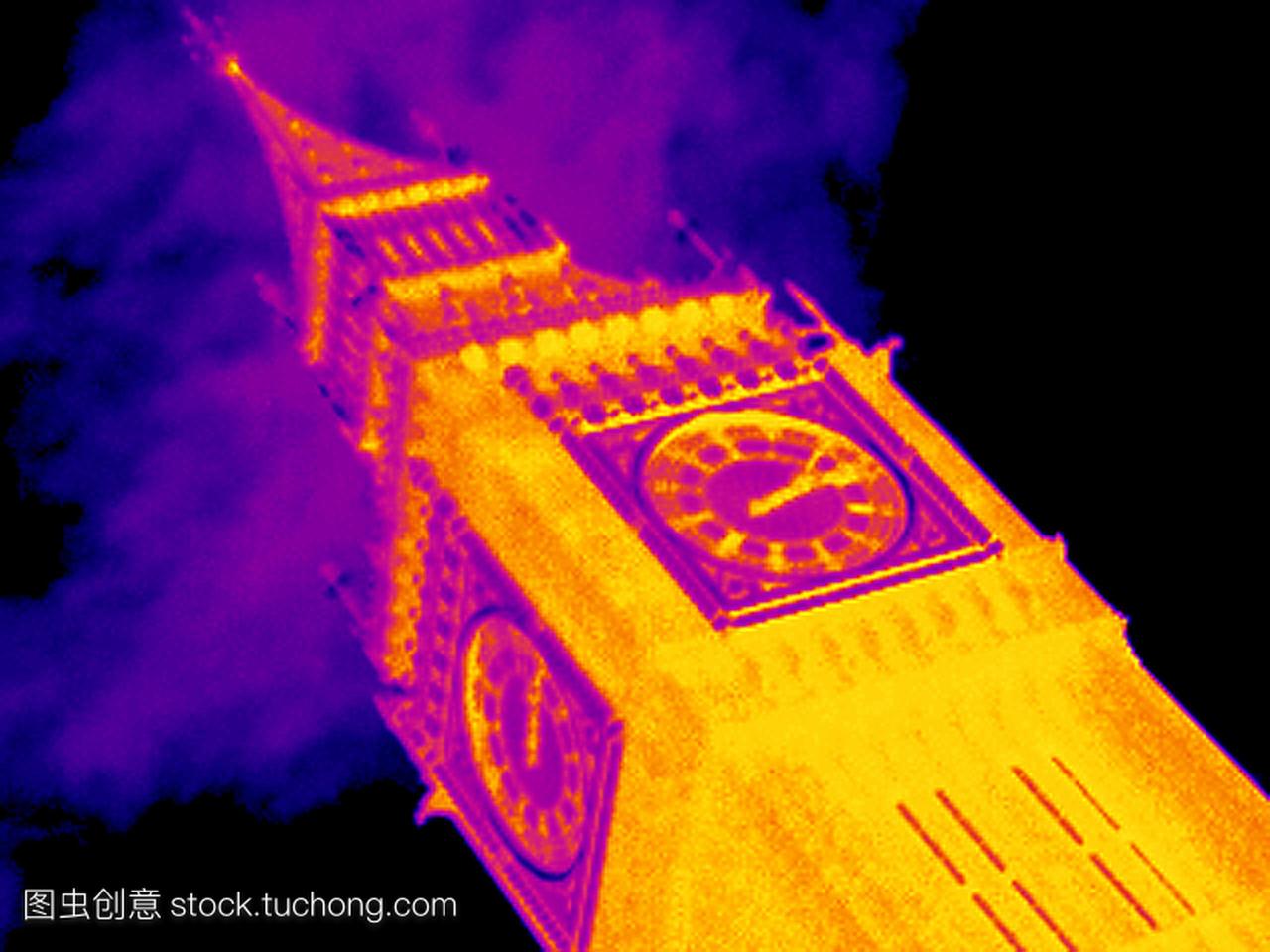 大笨钟国会大厦伦敦英国热法。颜色显示温度的