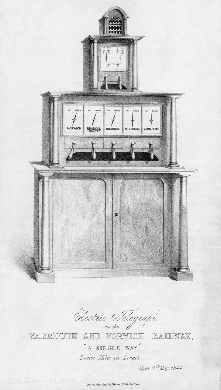 铁路电报机器历史的艺术品。电报机器是用来发