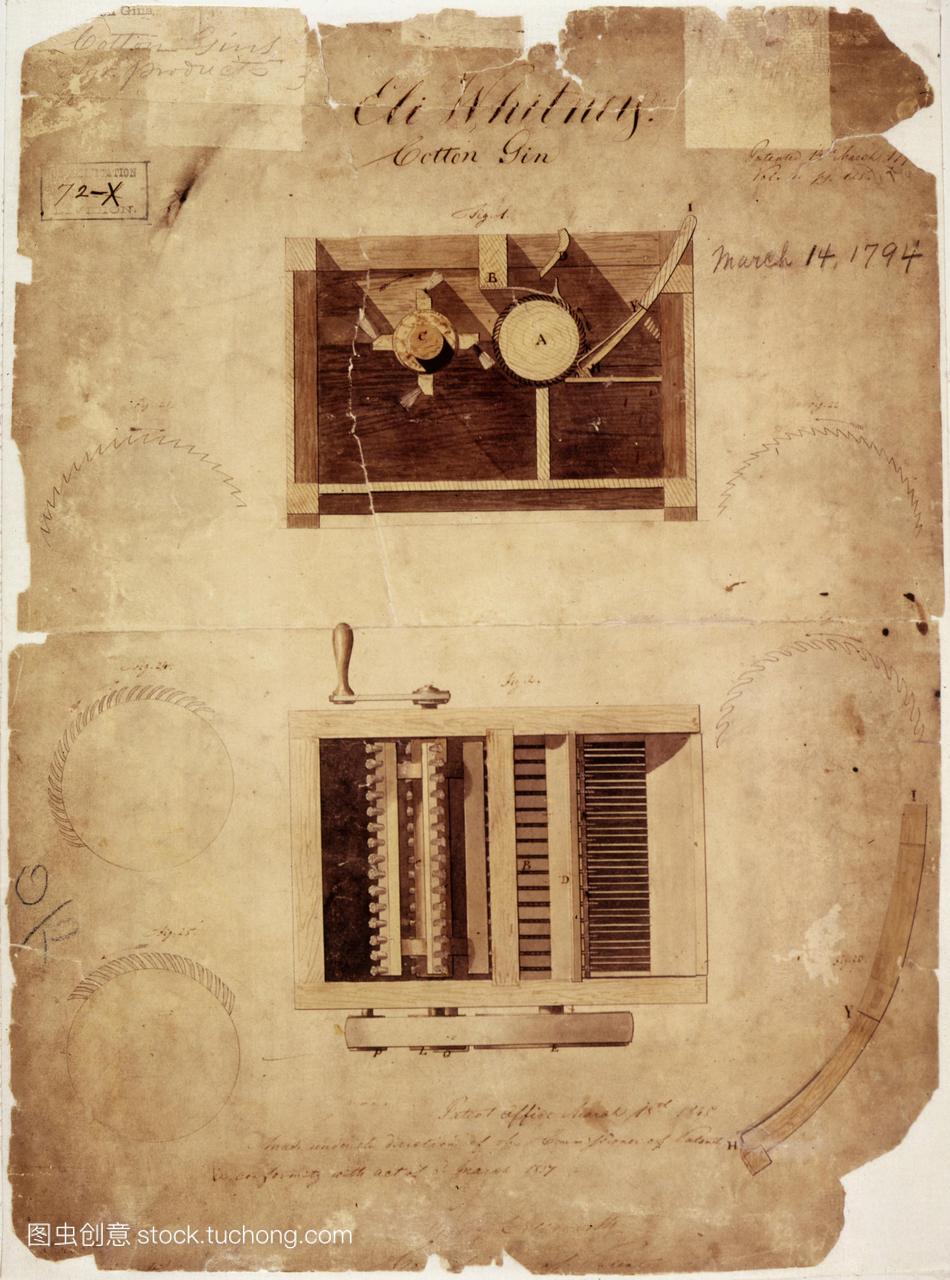 复的专利图纸,日期为1794年3月14日,由美国发