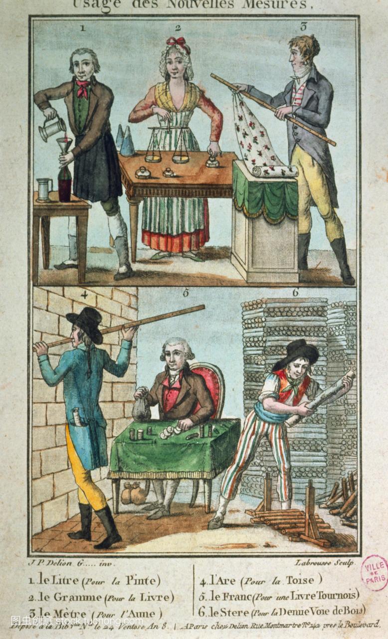 公制的插图显示instution在法国1800年。这种标