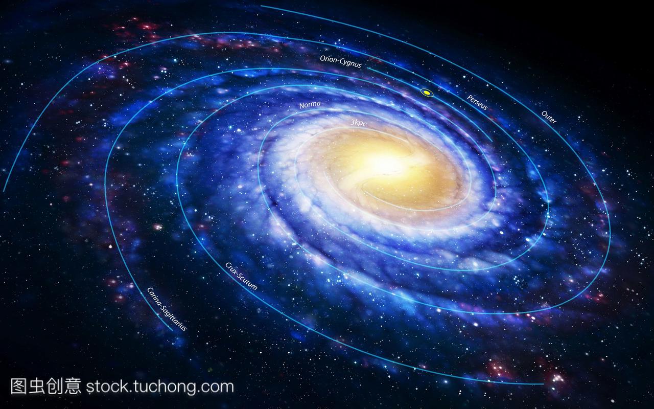 银河系。我们的银河系的计算机艺术和示意图从