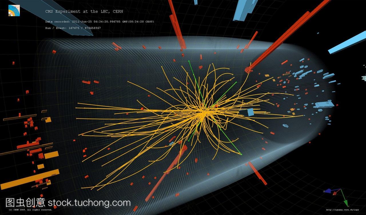 子轨迹。在碰撞之前,离子被大型强子对撞机lhc