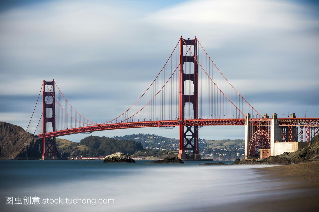 美国加州旧金山金门大桥下的时间流逝视野